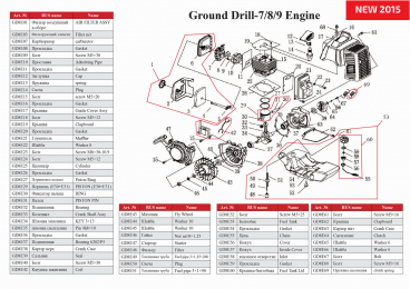Мотобур ADA Ground Drill-7 без шнека Арт. А00318_4